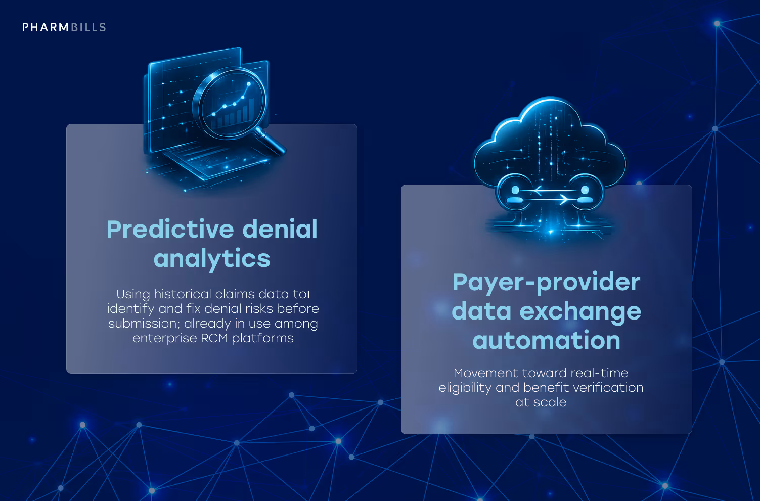 Healthcare infographic: the future of medical billing technology — where things are heading