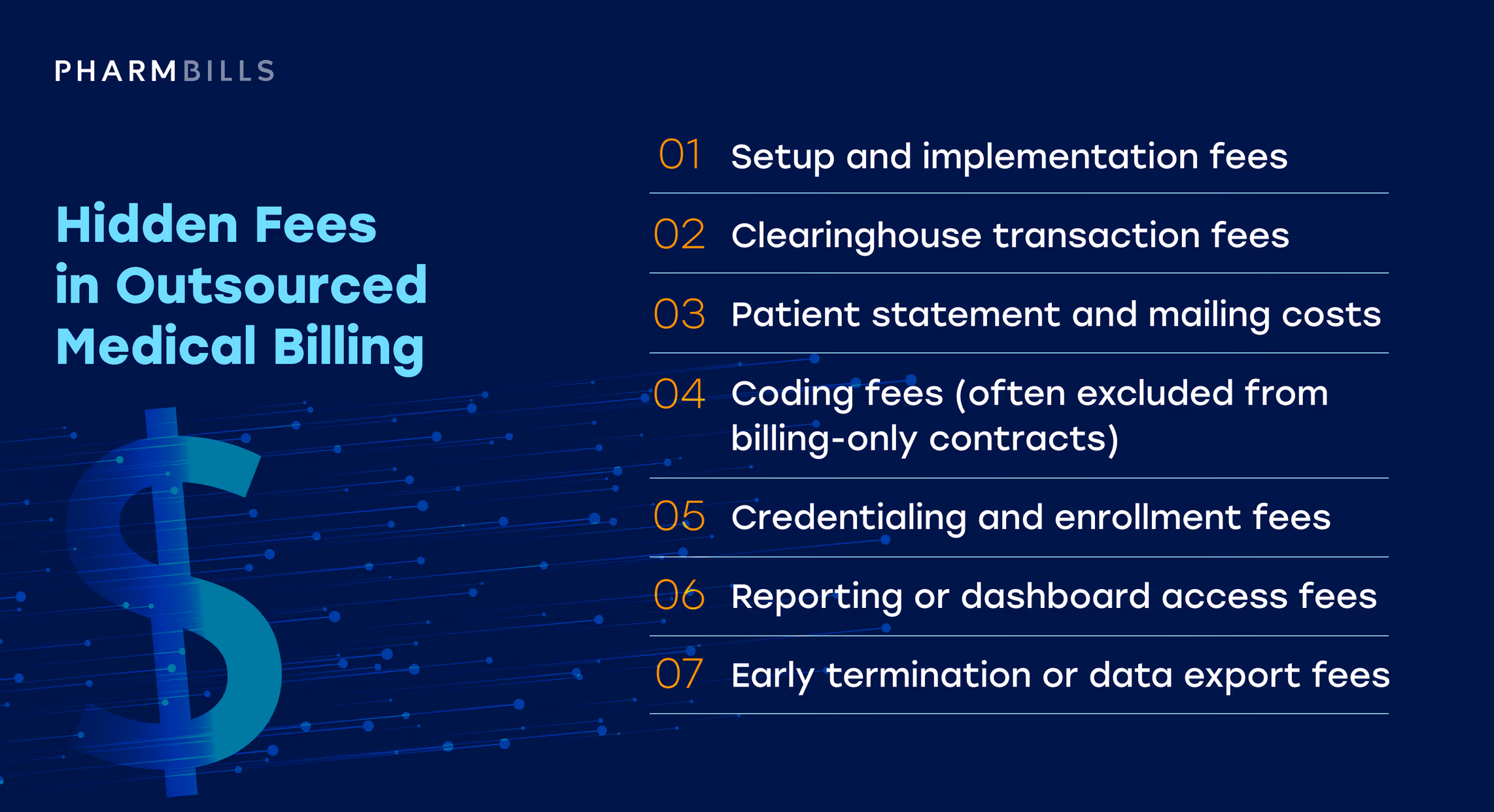 Healthcare infographic: hidden fees in outsourced medical billing