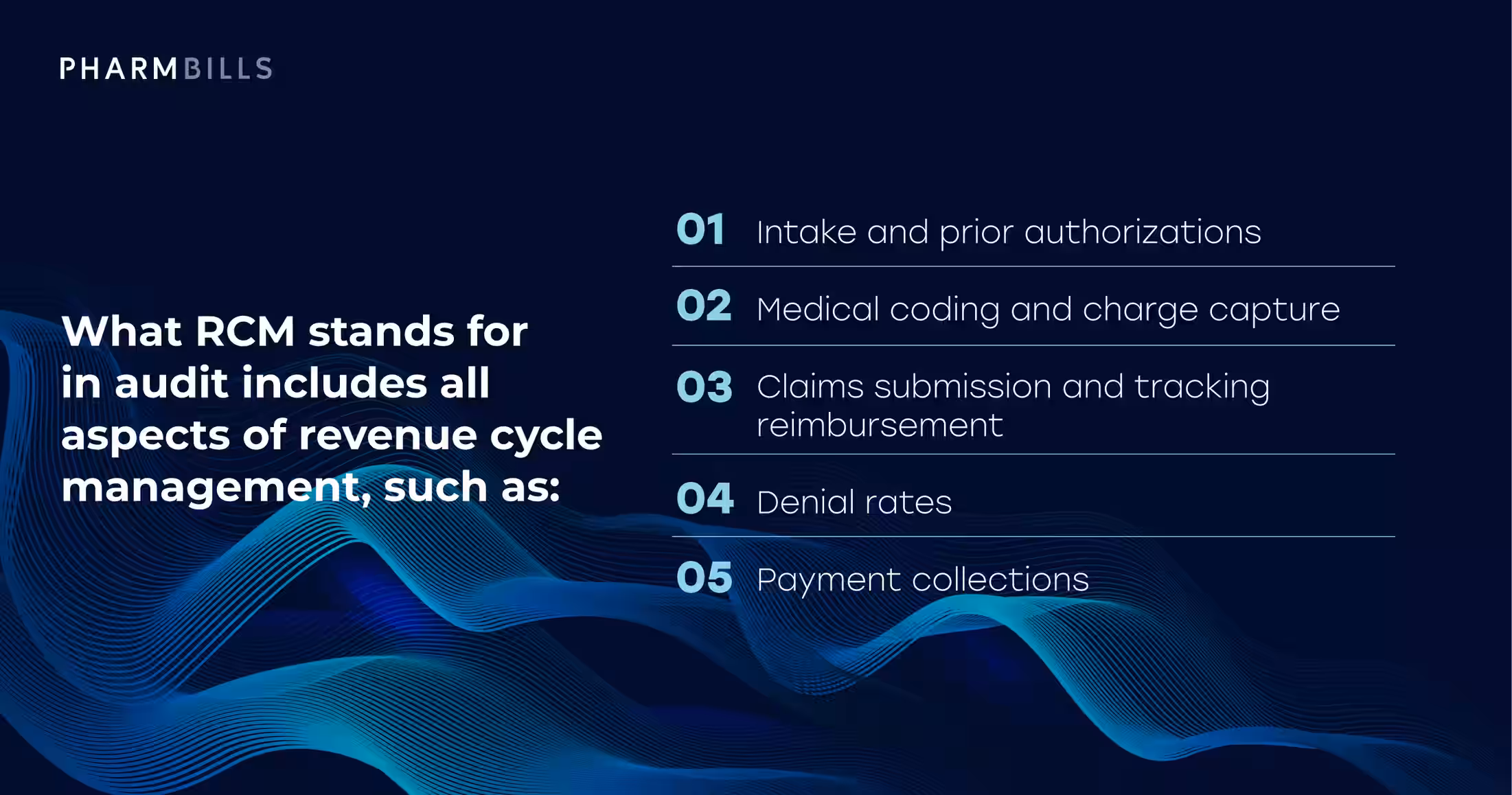 Healthcare infographic: key components of an RCM audit