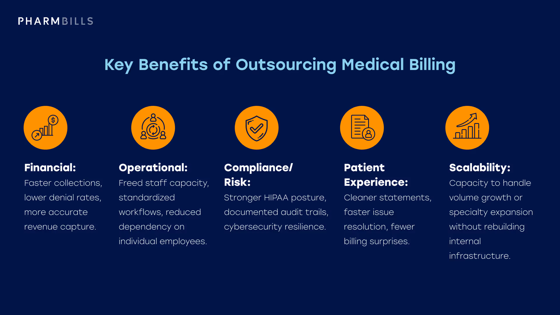Healthcare operations infographic summarizing medical billing benefits you can expect (when done right)