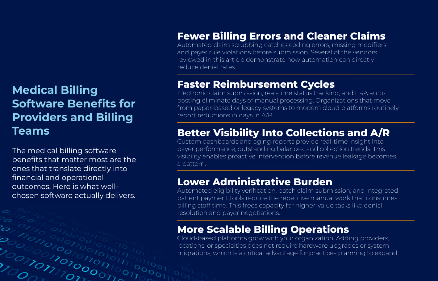 Healthcare infographic: medical billing software benefits for providers and billing teams