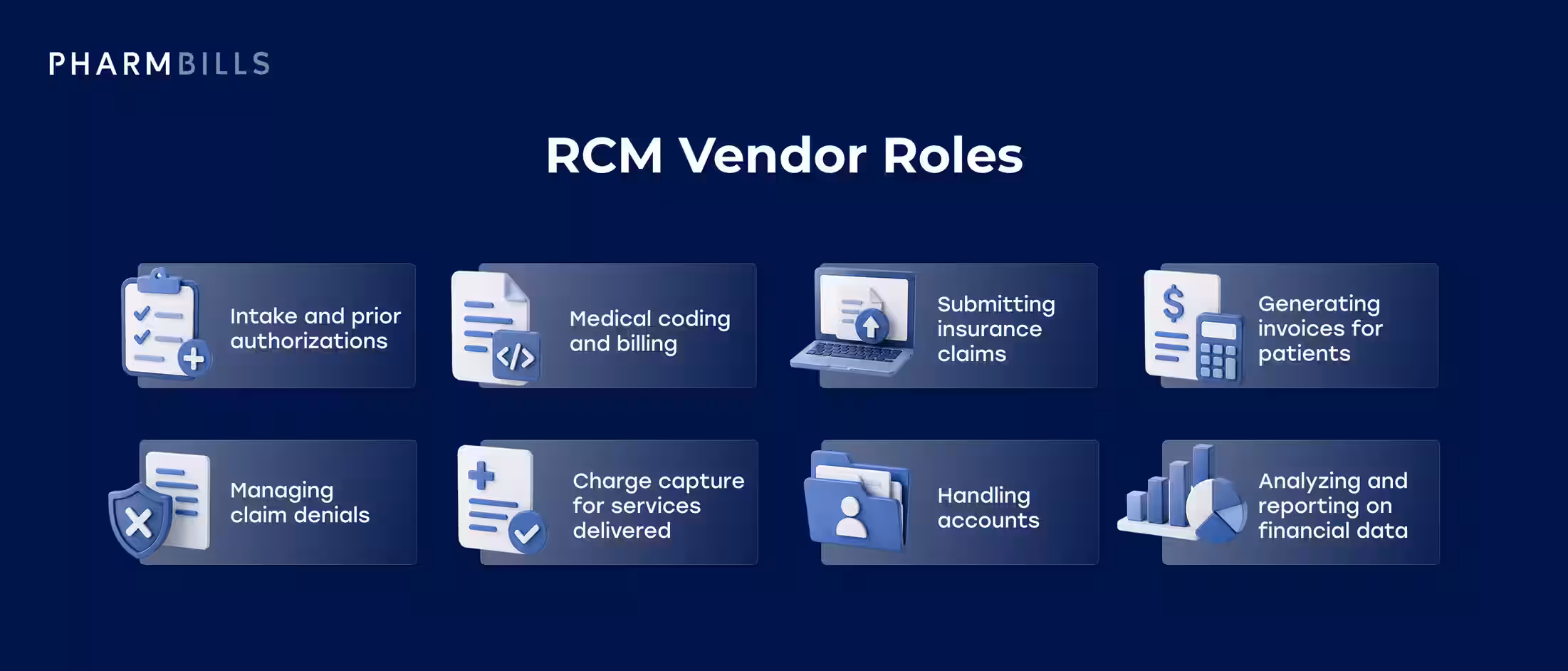 Healthcare operations infographic summarizing what is an RCM vendor