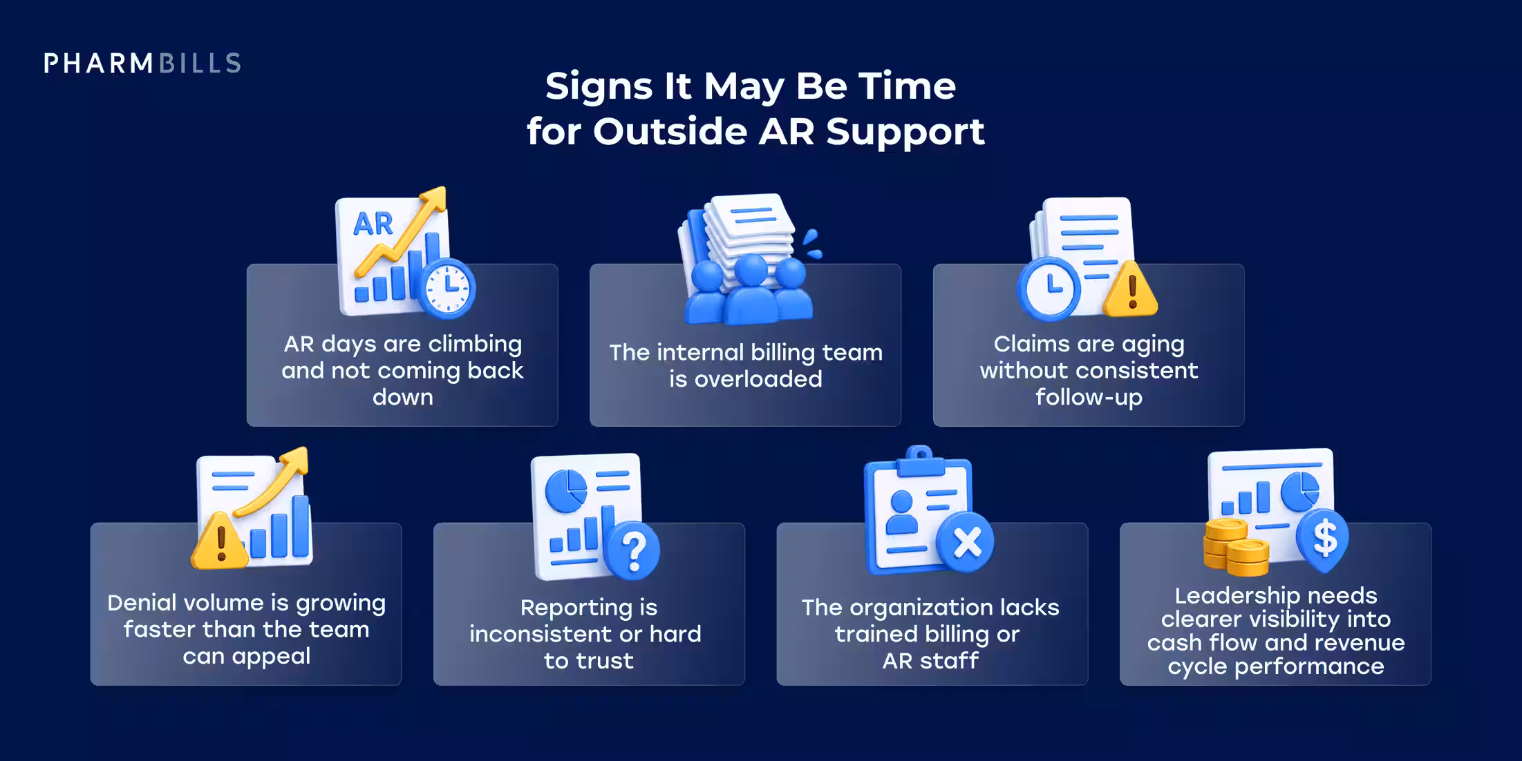 Warning signs: signs it may be time for outside AR support