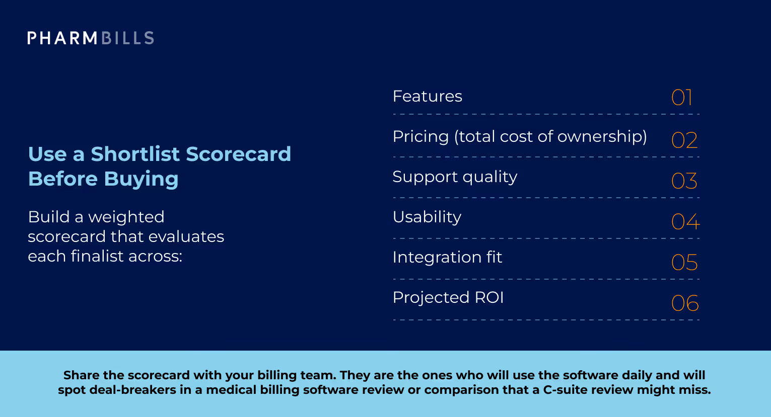 Healthcare infographic: 5. use a shortlist scorecard before buying